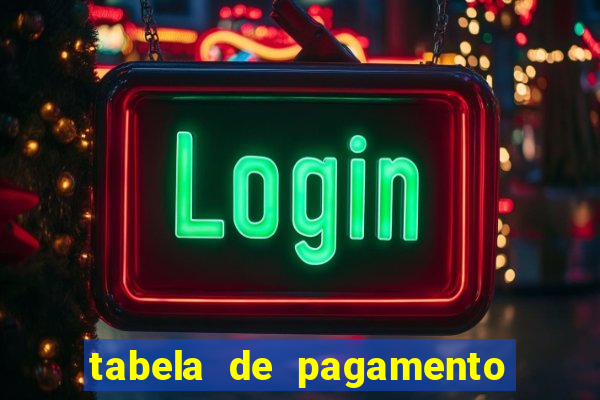 tabela de pagamento bigo live