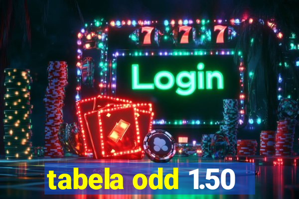 tabela odd 1.50