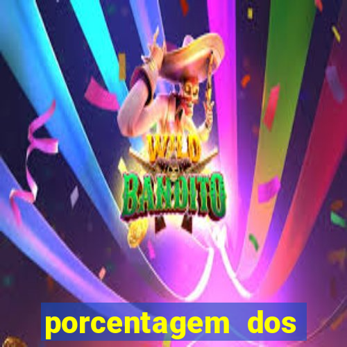 porcentagem dos jogos slots pg