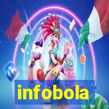 infobola