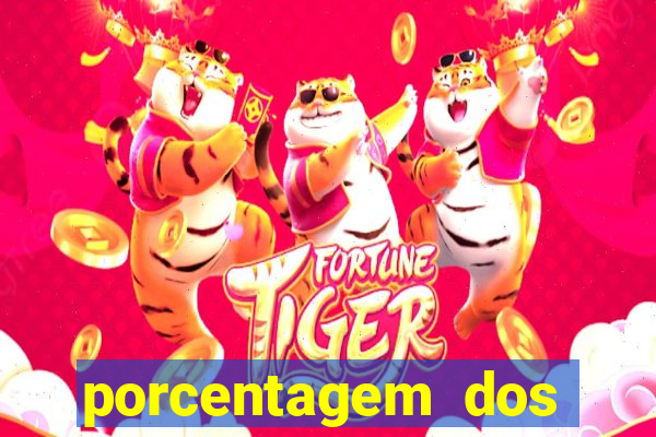 porcentagem dos slots pragmatic